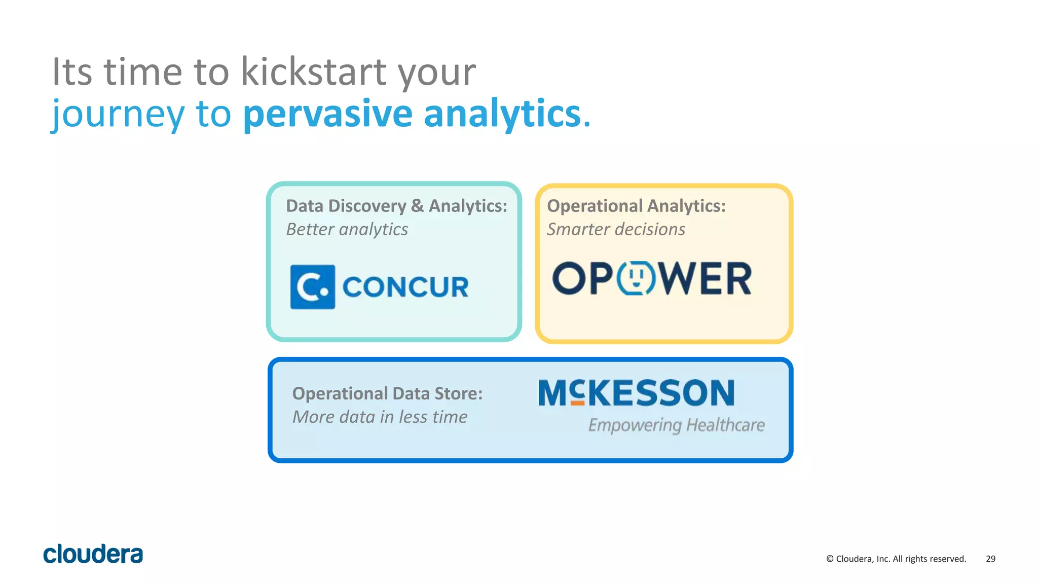 29© Cloudera, Inc. All rights reserved.
Its time to kickstart your
journey to pervasive analytics.
Data Discovery & Analytics:
Better analytics
Operational Analytics:
Smarter decisions
Operational Data Store:
More data in less time
 
