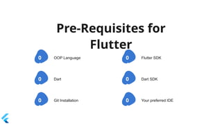 Flutter & Firebase Session Slides - GDG VESIT | PPTX