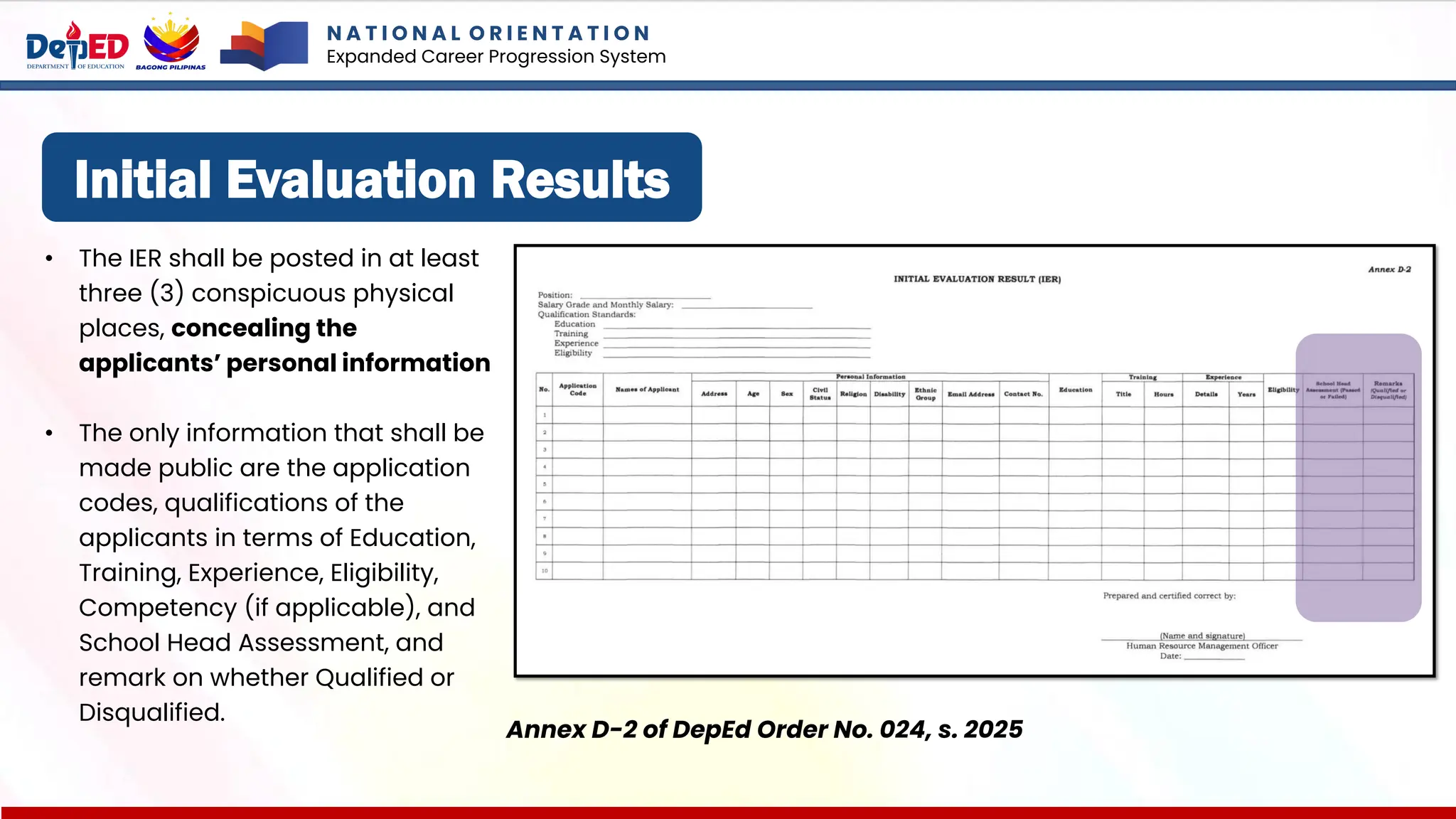 N A T I O N A L O R I E N T A T I O N
Expanded Career Progression System
Initial Evaluation Results
• The IER shall be posted in at least
three (3) conspicuous physical
places, concealing the
applicants’ personal information
• The only information that shall be
made public are the application
codes, qualifications of the
applicants in terms of Education,
Training, Experience, Eligibility,
Competency (if applicable), and
School Head Assessment, and
remark on whether Qualified or
Disqualified.
Annex D-2 of DepEd Order No. 024, s. 2025
 