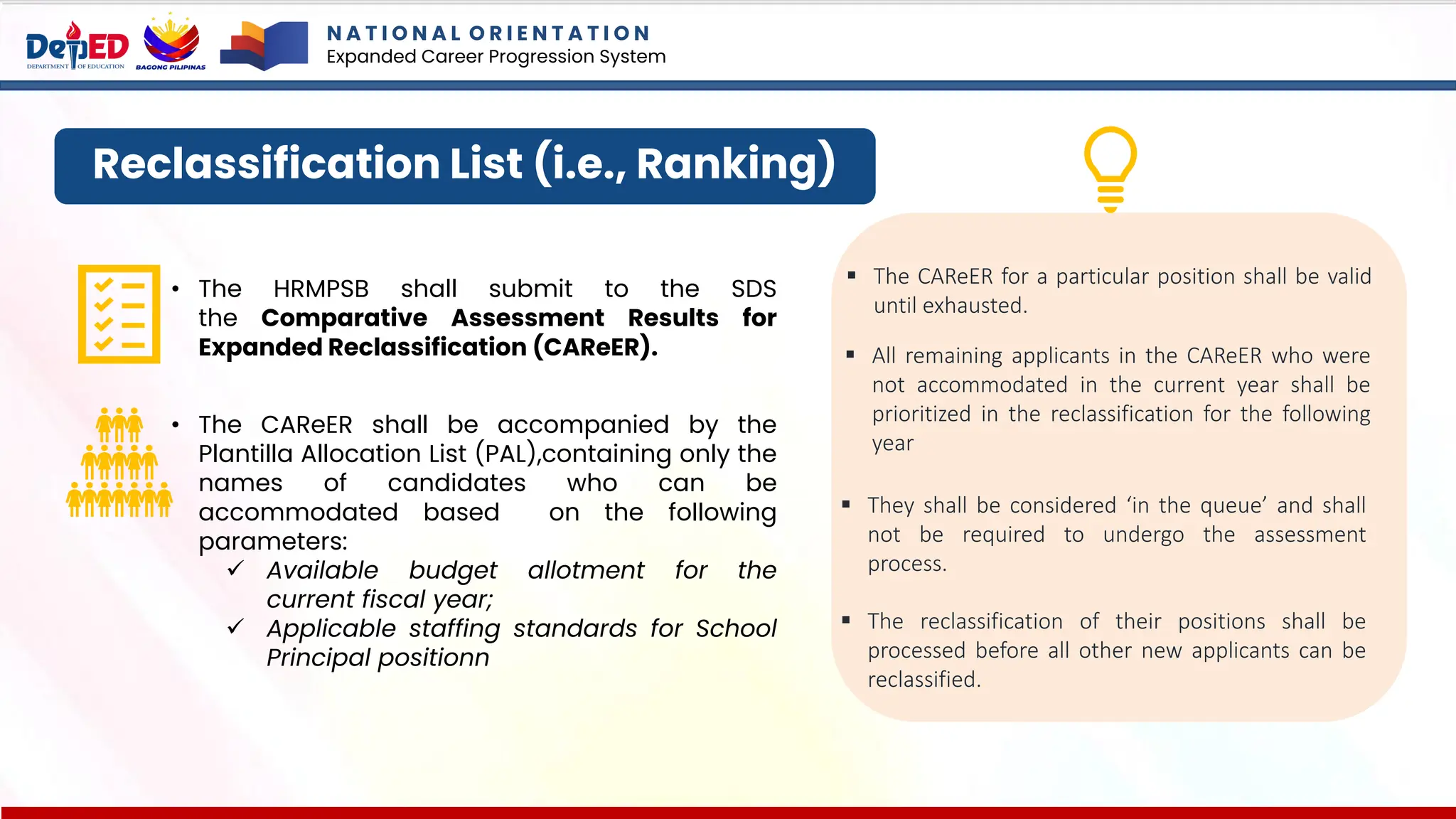 Reclassification List (i.e., Ranking)
▪ The CAReER for a particular position shall be valid
until exhausted.
• The HRMPSB shall submit to the SDS
the Comparative Assessment Results for
Expanded Reclassification (CAReER).
• The CAReER shall be accompanied by the
Plantilla Allocation List (PAL),containing only the
names of candidates who can be
accommodated based on the following
parameters:
✓ Available budget allotment for the
current fiscal year;
✓ Applicable staffing standards for School
Principal positionn
▪ All remaining applicants in the CAReER who were
not accommodated in the current year shall be
prioritized in the reclassification for the following
year
▪ They shall be considered ‘in the queue’ and shall
not be required to undergo the assessment
process.
▪ The reclassification of their positions shall be
processed before all other new applicants can be
reclassified.
N A T I O N A L O R I E N T A T I O N
Expanded Career Progression System
 