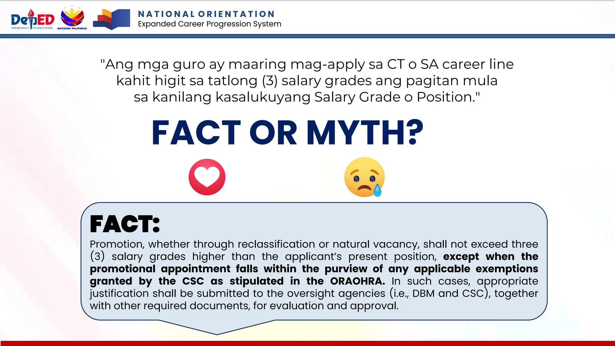 N A T I O N A L O R I E N T A T I O N
Expanded Career Progression System
FACT OR MYTH?
"Ang mga guro ay maaring mag-apply sa CT o SA career line
kahit higit sa tatlong (3) salary grades ang pagitan mula
sa kanilang kasalukuyang Salary Grade o Position."
FACT:
Promotion, whether through reclassification or natural vacancy, shall not exceed three
(3) salary grades higher than the applicant’s present position, except when the
promotional appointment falls within the purview of any applicable exemptions
granted by the CSC as stipulated in the ORAOHRA. In such cases, appropriate
justification shall be submitted to the oversight agencies (i.e., DBM and CSC), together
with other required documents, for evaluation and approval.
 