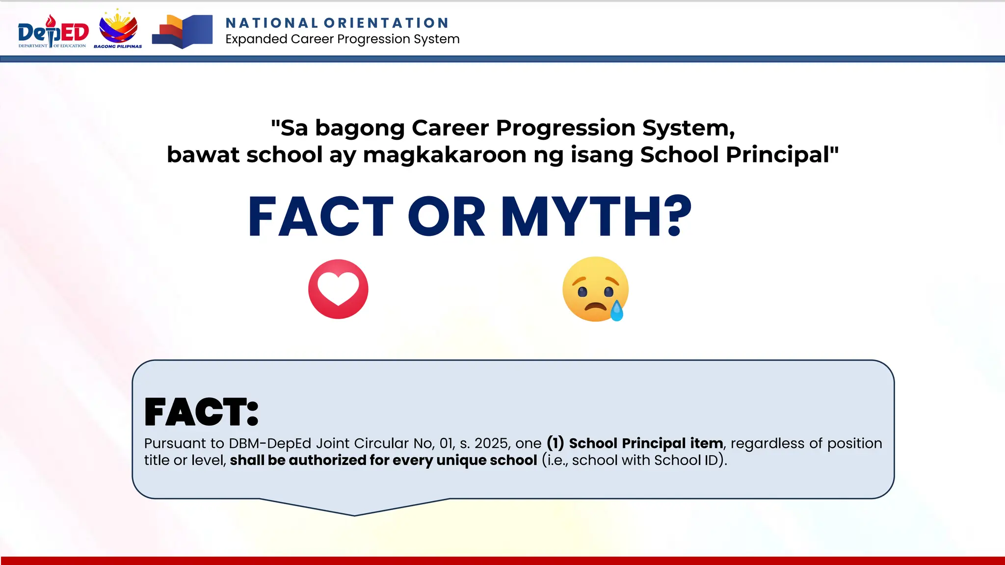 N A T I O N A L O R I E N T A T I O N
Expanded Career Progression System
FACT OR MYTH?
"Sa bagong Career Progression System,
bawat school ay magkakaroon ng isang School Principal"
FACT:
Pursuant to DBM-DepEd Joint Circular No, 01, s. 2025, one (1) School Principal item, regardless of position
title or level, shall be authorized for every unique school (i.e., school with School ID).
 