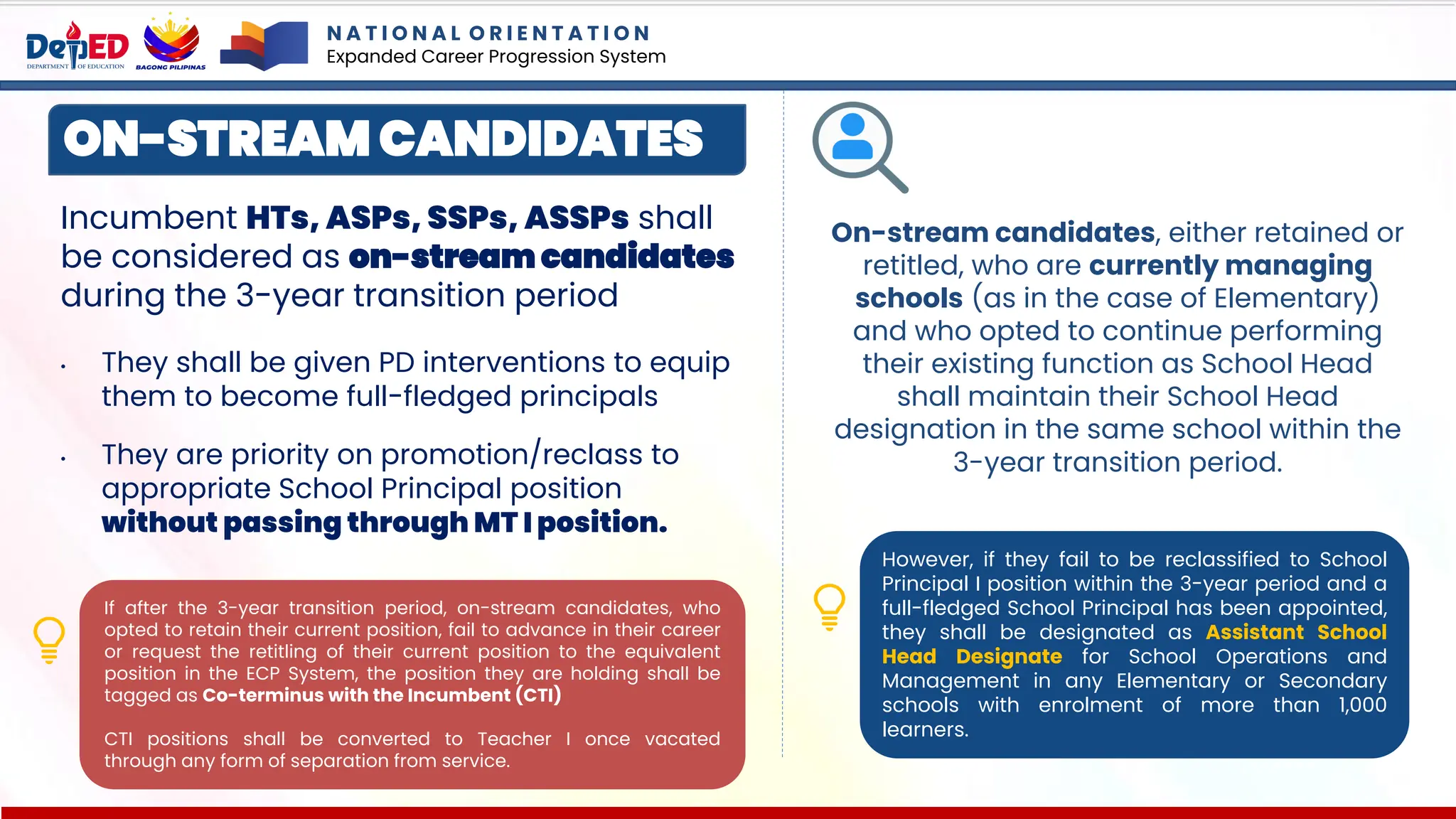 Incumbent HTs, ASPs, SSPs, ASSPs shall
be considered as on-stream candidates
during the 3-year transition period
• They shall be given PD interventions to equip
them to become full-fledged principals
• They are priority on promotion/reclass to
appropriate School Principal position
without passing through MT I position.
If after the 3-year transition period, on-stream candidates, who
opted to retain their current position, fail to advance in their career
or request the retitling of their current position to the equivalent
position in the ECP System, the position they are holding shall be
tagged as Co-terminus with the Incumbent (CTI)
CTI positions shall be converted to Teacher I once vacated
through any form of separation from service.
ON-STREAM CANDIDATES
On-stream candidates, either retained or
retitled, who are currently managing
schools (as in the case of Elementary)
and who opted to continue performing
their existing function as School Head
shall maintain their School Head
designation in the same school within the
3-year transition period.
However, if they fail to be reclassified to School
Principal I position within the 3-year period and a
full-fledged School Principal has been appointed,
they shall be designated as Assistant School
Head Designate for School Operations and
Management in any Elementary or Secondary
schools with enrolment of more than 1,000
learners.
N A T I O N A L O R I E N T A T I O N
Expanded Career Progression System
 