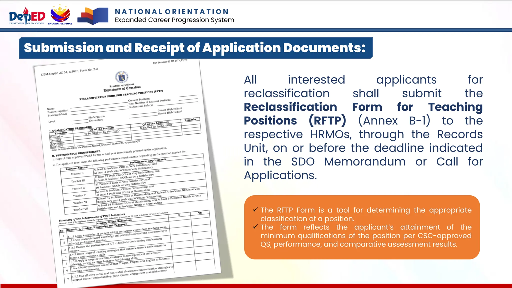 All interested applicants for
reclassification shall submit the
Reclassification Form for Teaching
Positions (RFTP) (Annex B-1) to the
respective HRMOs, through the Records
Unit, on or before the deadline indicated
in the SDO Memorandum or Call for
Applications.
✓ The RFTP Form is a tool for determining the appropriate
classification of a position.
✓ The form reflects the applicant’s attainment of the
minimum qualifications of the position per CSC-approved
QS, performance, and comparative assessment results.
Submission and Receipt of Application Documents:
N A T I O N A L O R I E N T A T I O N
Expanded Career Progression System
 