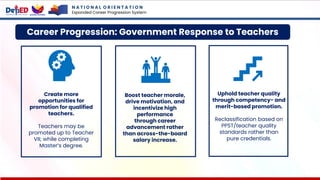 Boost teacher morale,
drive motivation, and
incentivize high
performance
through career
advancement rather
than across-the-board
salary increase.
Uphold teacher quality
through competency- and
merit-based promotion.
Reclassification based on
PPST/teacher quality
standards rather than
pure credentials.
Create more
opportunities for
promotion for qualified
teachers.
Teachers may be
promoted up to Teacher
VII; while completing
Master’s degree.
Career Progression: Government Response to Teachers
N A T I O N A L O R I E N T A T I O N
Expanded Career Progression System
 