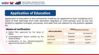 Application of Education
Application of education is the contribution made by an applicant to their workplace as a
result of their learnings from their education degree/s or units earned, such as but not
limited to applied concepts, processes, and skills that are relevant to the position applied
for.
Means of verification:
a. Action Plan approved by the Head of
Office
b. Accomplishment Report verified by the
Head of Office
c. Certification of the utilization/adoption
signed by the Head of Office
MOVs Submitted
Points(Application of Education)
Relevant Not Relevant
ALL MOVs 10 points 5 points
Only A & B 7 points 3 points
Only A 5 points 1 point
N A T I O N A L O R I E N T A T I O N
Expanded Career Progression System
 