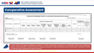 Comparative Assessment
A copy of the duly signed CAReER per position, in which candidates are listed in no particular order using application
codes, shall be posted in at least three (3) conspicuous places in DepEd offices/schools concerned for a period of at least
10 calendar days, indicating the date of posting
N A T I O N A L O R I E N T A T I O N
Expanded Career Progression System
 