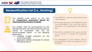 Reclassification List (i.e., Ranking)
▪ The CAReER for a particular position shall be valid
until exhausted.
• The HRMPSB shall submit to the SDS
the Comparative Assessment Results for
Expanded Reclassification (CAReER).
• The CAReER shall be accompanied by the
Plantilla Allocation List (PAL),containing only the
names of candidates who can be
accommodated based on the following
parameters:
✓ Available budget allotment for the
current fiscal year;
✓ Applicable staffing standards for School
Principal positionn
▪ All remaining applicants in the CAReER who were
not accommodated in the current year shall be
prioritized in the reclassification for the following
year
▪ They shall be considered ‘in the queue’ and shall
not be required to undergo the assessment
process.
▪ The reclassification of their positions shall be
processed before all other new applicants can be
reclassified.
N A T I O N A L O R I E N T A T I O N
Expanded Career Progression System
 