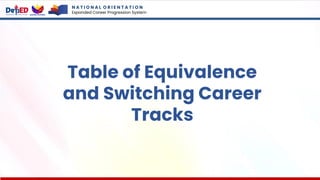 N A T I O N A L O R I E N T A T I O N
Expanded Career Progression System
Table of Equivalence
and Switching Career
Tracks
 