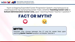 N A T I O N A L O R I E N T A T I O N
Expanded Career Progression System
FACT OR MYTH?
"Ayon sa bagong Expanded Career Progression System, ang isang guro ay
maaring pumili ng ng kanyang Career Track, whether Teaching Career Line or
School Administration Career Line, upon reaching Master Teacher II position "
MYTH:
Teachers may choose between the CT and SA career lines upon
reaching Master Teacher I position not Master Teacher II
 