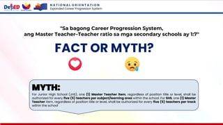 N A T I O N A L O R I E N T A T I O N
Expanded Career Progression System
FACT OR MYTH?
"Sa bagong Career Progression System,
ang Master Teacher–Teacher ratio sa mga secondary schools ay 1:7"
MYTH:
For Junior High School (JHS), one (1) Master Teacher item, regardless of position title or level, shall be
authorized for every five (5) teachers per subject/learning area within the school. For SHS, one (1) Master
Teacher item, regardless of position title or level, shall be authorized for every five (5) teachers per track
within the school
 