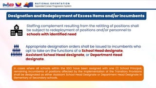 Designation and Redeployment of Excess Items and/or Incumbents
Appropriate designation orders shall be issued to incumbents who
opt to take on the functions of a School Head designate,
Assistant School Head designate, or Department Head
designate.
Staffing complement resulting from the retitling of positions shall
be subject to redeployment of positions and/or personnel to
schools with identified need
In cases where all schools within the SDO have been assigned with one (1) School Principal,
remaining incumbents of positions affected by the implementation of the Transitory Provisions
shall be designated as either Assistant School Head Designate or Department Head Designate in
Elementary or Secondary schools.
N A T I O N A L O R I E N T A T I O N
Expanded Career Progression System
 