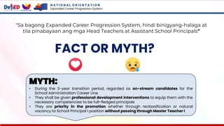 N A T I O N A L O R I E N T A T I O N
Expanded Career Progression System
FACT OR MYTH?
"Sa bagong Expanded Career Progression System, hindi binigyang-halaga at
tila pinabayaan ang mga Head Teachers at Assistant School Principals"
MYTH:
• During the 3-year transition period, regarded as on-stream candidates for the
School Administration Career Line.
• They shall be given professional development interventions to equip them with the
necessary competencies to be full-fledged principals
• They are priority in the promotion whether through reclassification or natural
vacancy to School Principal I position without passing through Master Teacher I
 