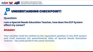 N A T I O N A L O R I E N T A T I O N
Expanded Career Progression System
UNDERSTANDING CHECKPOINT!
Question:
I am a Special Needs Education Teacher, how does the ECP System
affect my career?
Answer:
Your position shall be retitled to the equivalent position in the ECP system
and shall maintain the parenthetical titles of Special Needs Education
Teacher. You shall perform the same function.
 