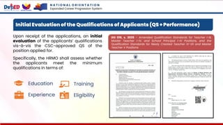 Initial Evaluation of the Qualifications of Applicants (QS + Performance)
Upon receipt of the applications, an initial
evaluation of the applicants’ qualifications
vis-à-vis the CSC-approved QS of the
position applied for.
Specifically, the HRMO shall assess whether
the applicants meet the minimum
qualifications in terms of:
Education
Experience
Training
Eligibility
DO 019, s. 2025 – Amended Qualification Standards for Teacher I-III,
Master Teacher I-IV, and School Principal I-IV Positions, and the
Qualification Standards for Newly Created Teacher IV-VII and Master
Teacher V Positions
N A T I O N A L O R I E N T A T I O N
Expanded Career Progression System
 