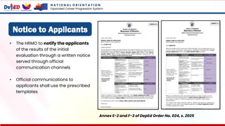 Notice to Applicants
• The HRMO to notify the applicants
of the results of the initial
evaluation through a written notice
served through official
communication channels
• Official communications to
applicants shall use the prescribed
templates
Annex E-2 and F-2 of DepEd Order No. 024, s. 2025
N A T I O N A L O R I E N T A T I O N
Expanded Career Progression System
 