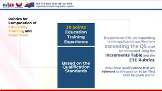 Rubrics for
Computation of
Education,
Training, and
Experience
Based on the
Qualification
Standards
30 points
Education
Training
Experience
The points for ETE, corresponding
to the applicant’s qualifications
exceeding the QS, shall
be computed using the
Increments Table and the
ETE Rubrics.
Only those qualifications that are
relevant to the position to be filled
shall be given points.
N A T I O N A L O R I E N T A T I O N
Expanded Career Progression System
 