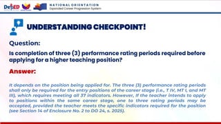 N A T I O N A L O R I E N T A T I O N
Expanded Career Progression System
UNDERSTANDING CHECKPOINT!
Question:
Is completion of three (3) performance rating periods required before
applying for a higher teaching position?
Answer:
It depends on the position being applied for. The three (3) performance rating periods
shall only be required for the entry positions of the career stage (i.e., T IV, MT I, and MT
III), which requires meeting all 37 indicators. However, If the teacher intends to apply
to positions within the same career stage, one to three rating periods may be
accepted, provided the teacher meets the specific indicators required for the position
(see Section 14 of Enclosure No. 2 to DO 24, s. 2025).
 