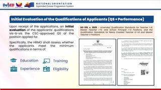 N A T I O N A L O R I E N T A T I O N
Expanded Career Progression System
Initial Evaluation of the Qualifications of Applicants (QS + Performance)
Upon receipt of the applications, an initial
evaluation of the applicants’ qualifications
vis-à-vis the CSC-approved QS of the
position applied for.
Specifically, the HRMO shall assess whether
the applicants meet the minimum
qualifications in terms of:
Education
Experience
Training
Eligibility
DO 019, s. 2025 – Amended Qualification Standards for Teacher I-III,
Master Teacher I-IV, and School Principal I-IV Positions, and the
Qualification Standards for Newly Created Teacher IV-VII and Master
Teacher V Positions
 
