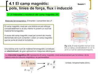 4.1 El camp magnètic: Sessió 1
pols, línies de força, flux i inducció
4.1.4 Intensitat o excitació del camp magnètic (H)
El camp magnètic creat per una bobina es pot reforçar
considerablement si al seu interior hi posem un nucli de
material ferromagnètic.
A causa del camp magnètic creat pel corrent els imants
elementals del nucli s’orienten i creen un camp magnètic
que se suma al creat en la bobina.
Una bobina amb nucli de material ferromagnètic constitueix
un electroimant, de gran aplicació en màquines elèctriques.
Materials ferromagnètics: S’imanten i concentren les LF.
La intensitat magnètica (H) representa el camp magnètic creat exclusivament per la bobina i és la
relació entre la inducció magnètica i la permeabilitat.
Unitats: Ampere/metre (A/m).
 