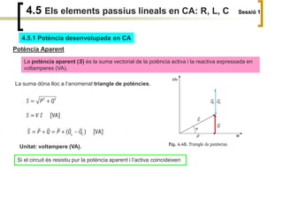 4.5 Els elements passius lineals en CA: R, L, C Sessió 1
4.5.1 Potència desenvolupada en CA
Potència Aparent
La potència aparent (S) és la suma vectorial de la potència activa i la reactiva expressada en
voltamperes (VA).
La suma dóna lloc a l’anomenat triangle de potències.
Unitat: voltampere (VA).
Si el circuit és resistiu pur la potència aparent i l’activa coincideixen
 