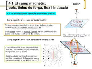 4.1 El camp magnètic: Sessió 1
pols, línies de força, flux i inducció
4.1.3 Camp magnètic creat per un corrent elèctric
Camp magnètic creat en un conductor rectilini
El camp magnètic creat és format per línies de força circulars
situades en un pla perpendicular al conductor.
El seu sentit, segons la regla de Maxwell, és el d’un tirabuixó que
avanci en el mateix sentit que el del corrent.
Camp magnètic creat en un conductor circular o espira
Quan el conductor forma un anell circular,
totes les LF travessen perpendicularment
la superfície S de la espira.
Es comporta com un imant summament
pla (fulla magnètica), de forma que una de
les seves cares és el pol N i l’altra el pol S.
 