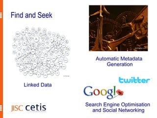 Find and Seek Linked Data Search Engine Optimisation  and Social Networking Automatic Metadata  Generation 