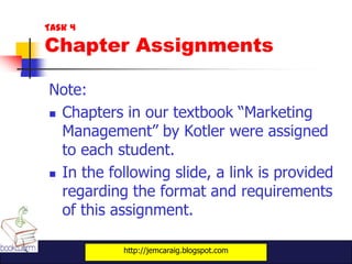 Task 4

Chapter Assignments

Note:
 Chapters in our textbook “Marketing
  Management” by Kotler were assigned
  to each student.
 In the following slide, a link is provided
  regarding the format and requirements
  of this assignment.

           http://jemcaraig.blogspot.com
 