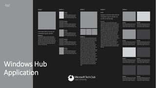 Windows Hub
Application
 