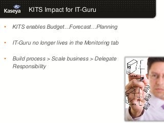 KITS Impact for IT-Guru

•   KITS enables Budget…Forecast…Planning

•   IT-Guru no longer lives in the Monitoring tab

•  ...