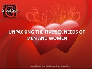 Top Five Sexual NeedsTop Five Sexual Need: WomenAffirmation 65%ConnectionNon-Sexual TouchSpiritual IntimacyRomanceTop Five Sexual Need: MenMutual Satisfaction 67% & 90% of self imageConnectionResponsivenessInitiationAffirmationThe 5 Sex Needs of Men and Women , Dr. Gary and Barbara Rosberg