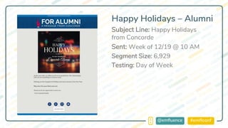 #emflconf@emfluence
Happy Holidays – Alumni
Subject Line: Happy Holidays
from Concorde
Sent: Week of 12/19 @ 10 AM
Segment Size: 6,929
Testing: Day of Week
 