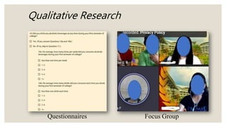 Qualitative Research
Focus Group
Questionnaires
 