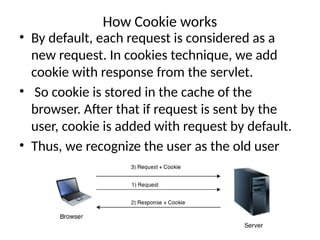 How Cookie works
• By default, each request is considered as a
new request. In cookies technique, we add
cookie with response from the servlet.
• So cookie is stored in the cache of the
browser. After that if request is sent by the
user, cookie is added with request by default.
• Thus, we recognize the user as the old user
 