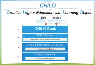 CHiLO
Creative Higher Education with Learning Object
Copyright © 2015 CCC-TIES All rights reserved.
5
CHiLO Badge (Modular...