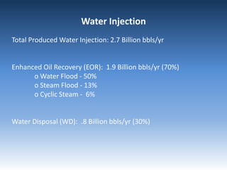 Water Injection
Total Produced Water Injection: 2.7 Billion bbls/yr
Enhanced Oil Recovery (EOR): 1.9 Billion bbls/yr (70%)
o Water Flood - 50%
o Steam Flood - 13%
o Cyclic Steam - 6%
Water Disposal (WD): .8 Billion bbls/yr (30%)
 