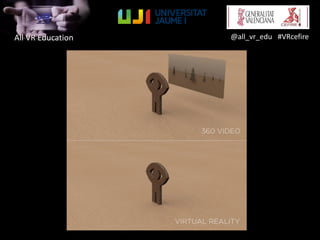 All VR Education @all_vr_edu #VRcefire
FOTO
 