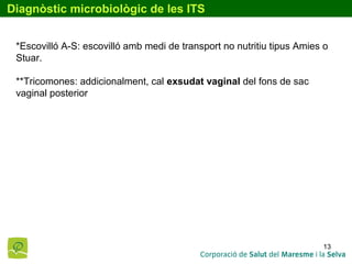 13
Diagnòstic microbiològic de les ITS
*Escovilló A-S: escovilló amb medi de transport no nutritiu tipus Amies o
Stuar.
**Tricomones: addicionalment, cal exsudat vaginal del fons de sac
vaginal posterior
 