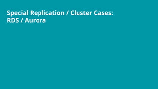 Special Replication / Cluster Cases:
RDS / Aurora
 