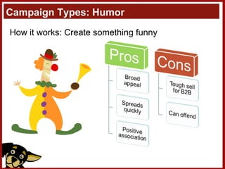 Campaign Types: Humor How it works: Create something funny 