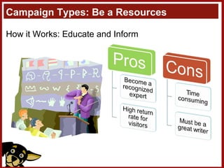 Campaign Types: Be a Resources How it Works: Educate and Inform 