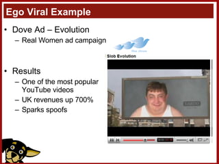 Ego Viral Example Dove Ad – Evolution Real Women ad campaign Results One of the most popular  YouTube videos UK revenues up 700% Sparks spoofs 