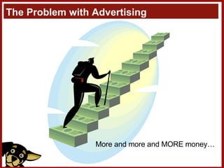 The Problem with Advertising More and more and MORE money… 