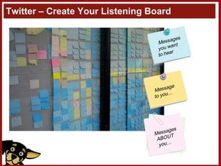 Twitter – Create Your Listening Board 
