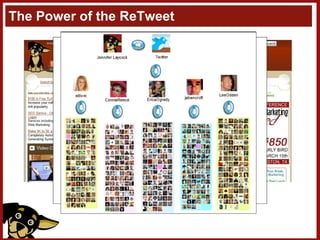 The Power of the ReTweet 