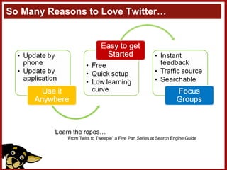So Many Reasons to Love Twitter… Learn the ropes… “ From Twits to Tweeple” a Five Part Series at Search Engine Guide 
