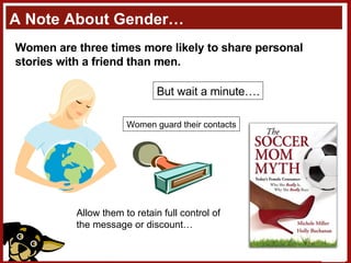 A Note About Gender… Women are three times more likely to share personal stories with a friend than men.  But wait a minute…. Women guard their contacts Allow them to retain full control of the message or discount… 