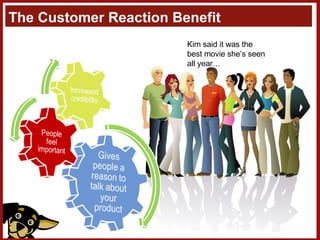 The Customer Reaction Benefit Kim said it was the best movie she’s seen all year… 