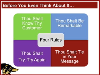 Before You Even Think About It… 