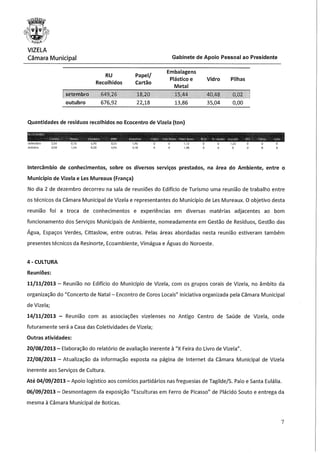 Sessão.am.n.º3 20.12.13-2